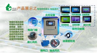 智能通風(fēng)